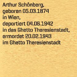 Arthur (Artur) Schönberg, Geburtsdatum:: 05.03.1874, Geburtsort:: Wien, Todesdatum:: 20.02.1943, Todesort:: Theresienstadt