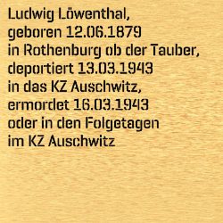 Kennkartendoppel 1938/39, © Stadtarchiv München